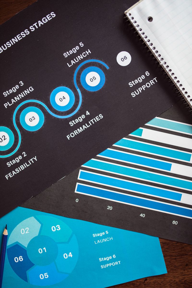 Dining and Events Splitter. Create monthly budgets for your household and see who owes what at a glance
