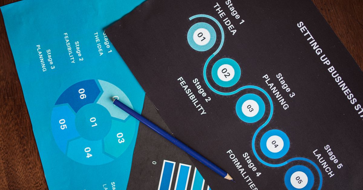 How to Start Tracking Shared Expenses